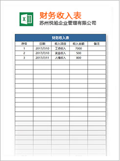 大洼代理记账